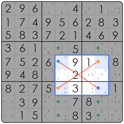 sudoku world championship